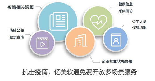 2023年2月25日新冠肺炎疫情數據分析與防控建議
