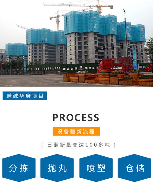 山西平安仁和爬架翻新與租賃 圖解服務、價格解析與長治市場分析
