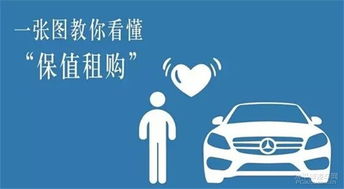 南京寧星奔馳展廳 開啟“保值租購星時代”，有雇有租，智享豪華出行新體驗